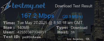 Speed Test Result