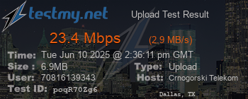 Speed Test Result