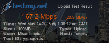 Speed Test Result