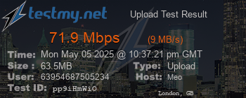 Speed Test Result