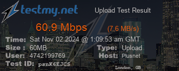 Speed Test Result