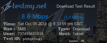 Speed Test Result