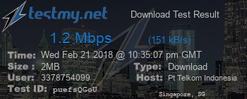 Speed Test Result