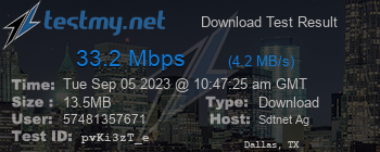 Speed Test Result