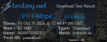 Speed Test Result