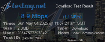 Speed Test Result