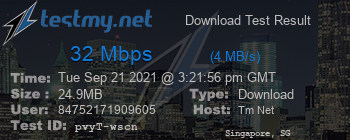 Speed Test Result