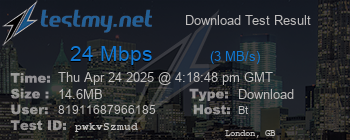 Speed Test Result
