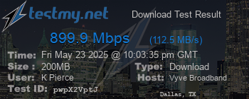 Speed Test Result