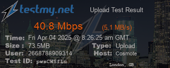 Speed Test Result