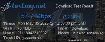 Speed Test Result