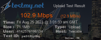 Speed Test Result