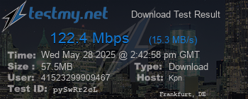 Speed Test Result