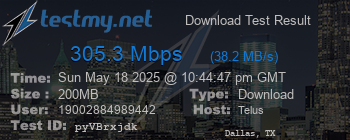 Speed Test Result
