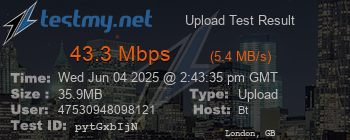 Speed Test Result