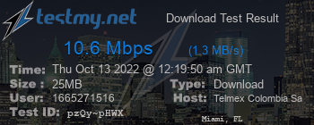 Speed Test Result