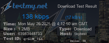 Speed Test Result