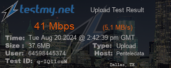 Speed Test Result