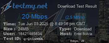 Speed Test Result