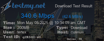 Speed Test Result