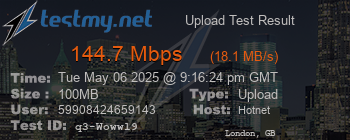 Speed Test Result