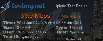 Speed Test Result