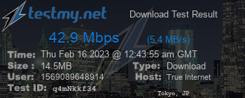 Speed Test Result