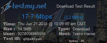 Speed Test Result