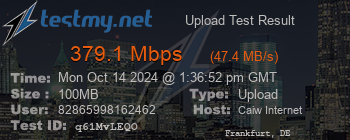 Speed Test Result
