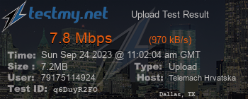 Speed Test Result