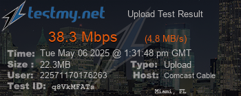 Speed Test Result