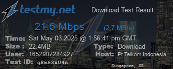 Speed Test Result