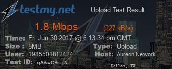 Speed Test Result