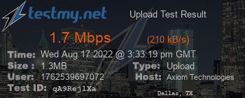 Speed Test Result