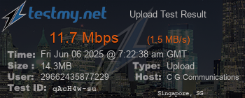 Speed Test Result