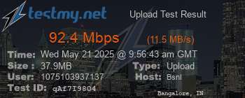 Speed Test Result