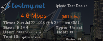 Speed Test Result