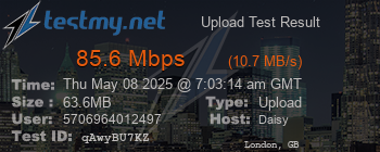 Speed Test Result