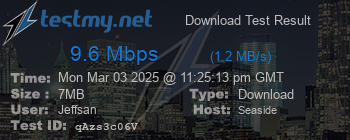 Speed Test Result