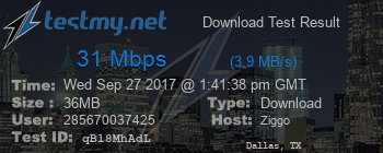 Speed Test Result