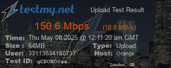 Speed Test Result