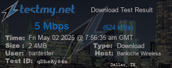 Speed Test Result