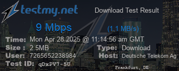 Speed Test Result