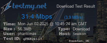 Speed Test Result