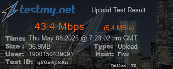 Speed Test Result