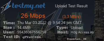 Speed Test Result