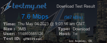 Speed Test Result