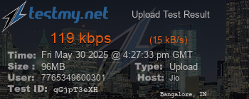 Speed Test Result