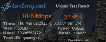 Speed Test Result