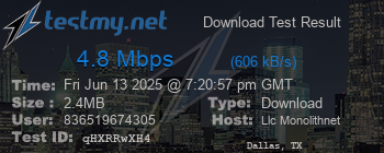 Speed Test Result